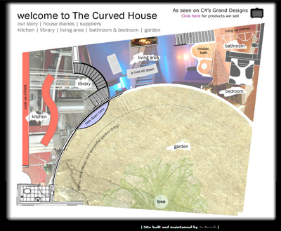 curvedhouse.com